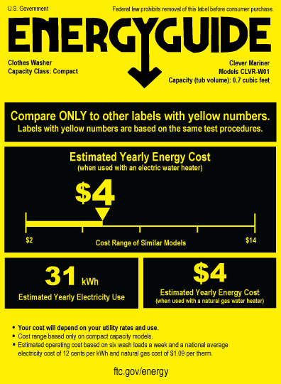 Clever Mini Energy Guide label